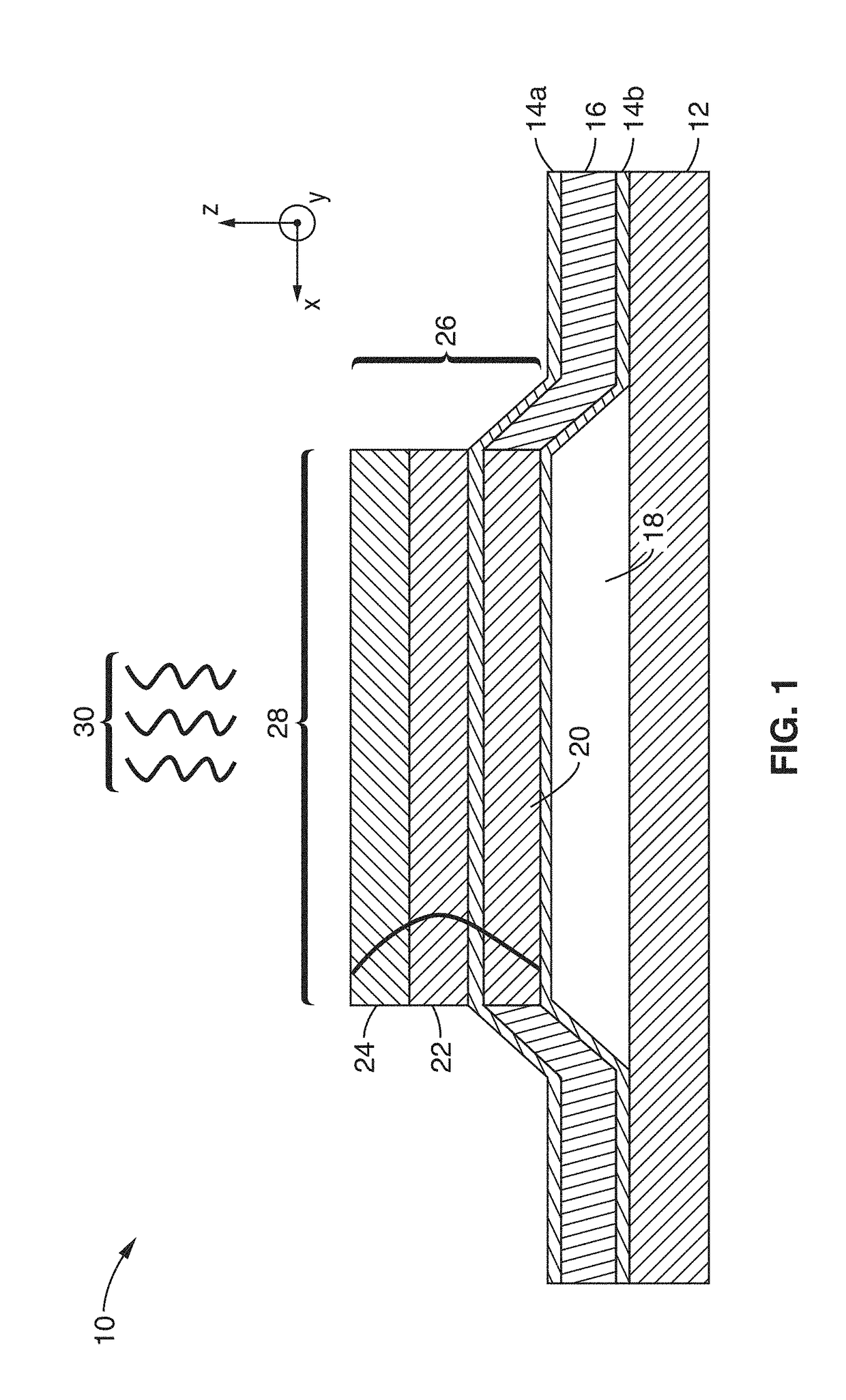 Bulk acoustic wave mediated multiferroic antennas