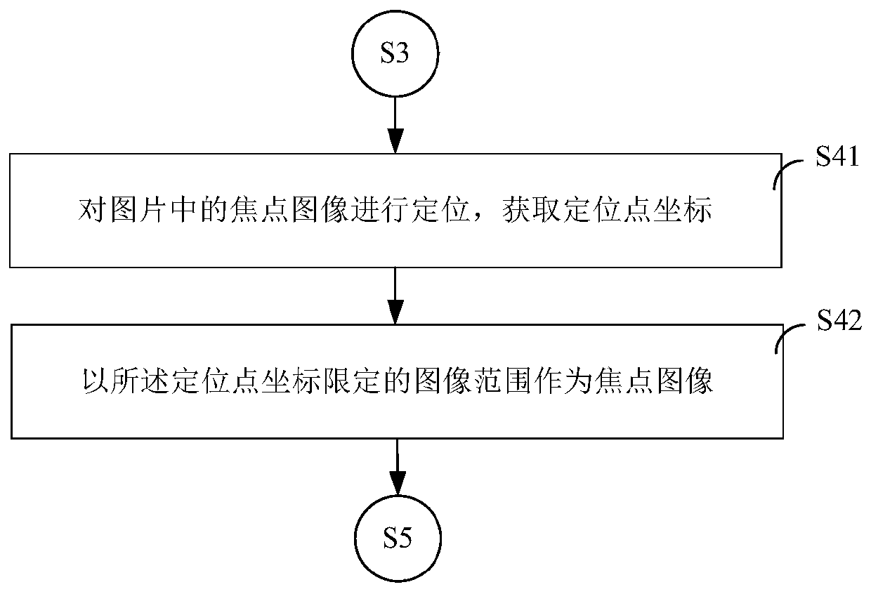 Short video production method and system