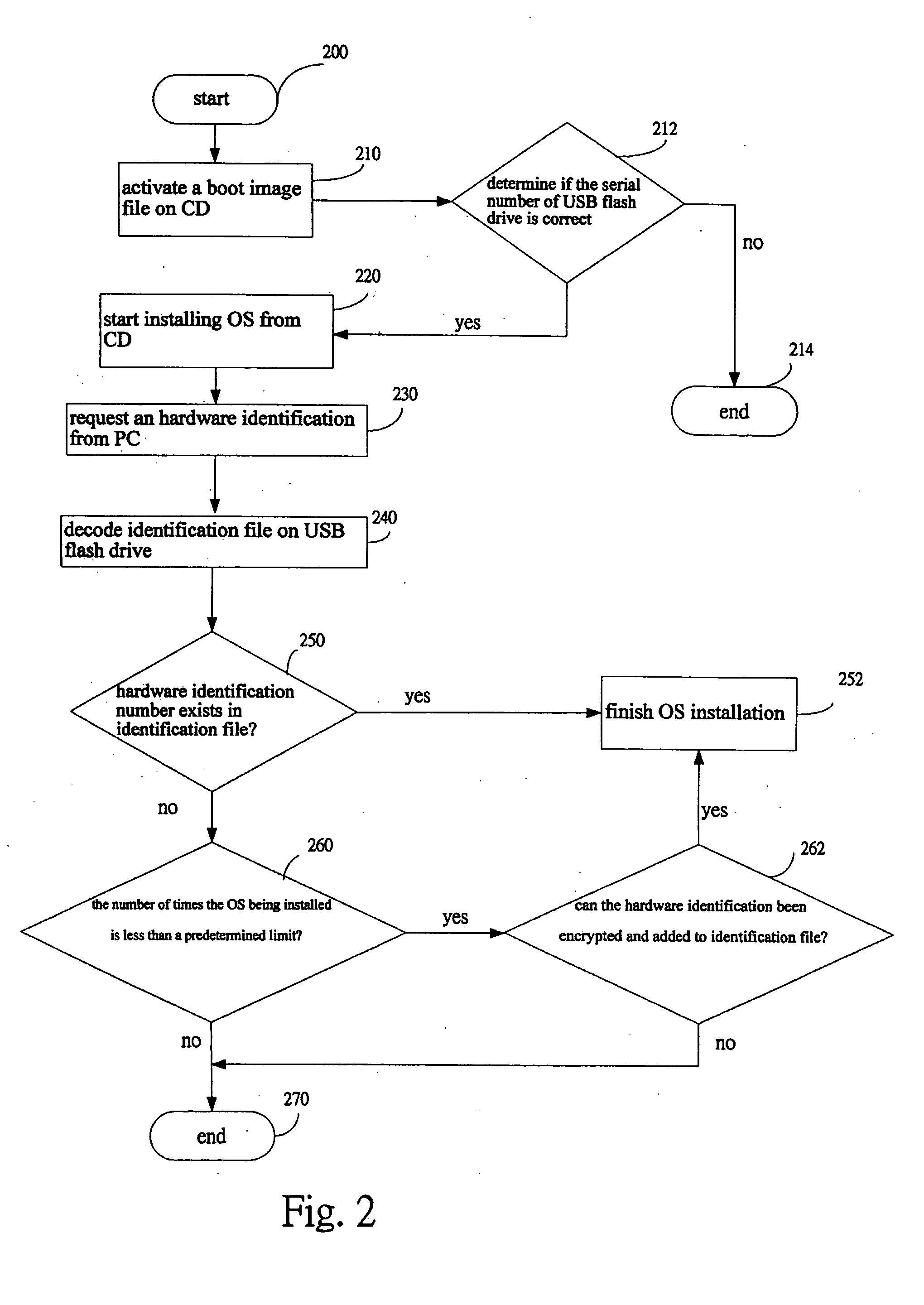 System and method for limiting software installation on different computers and associated computer-readable storage media