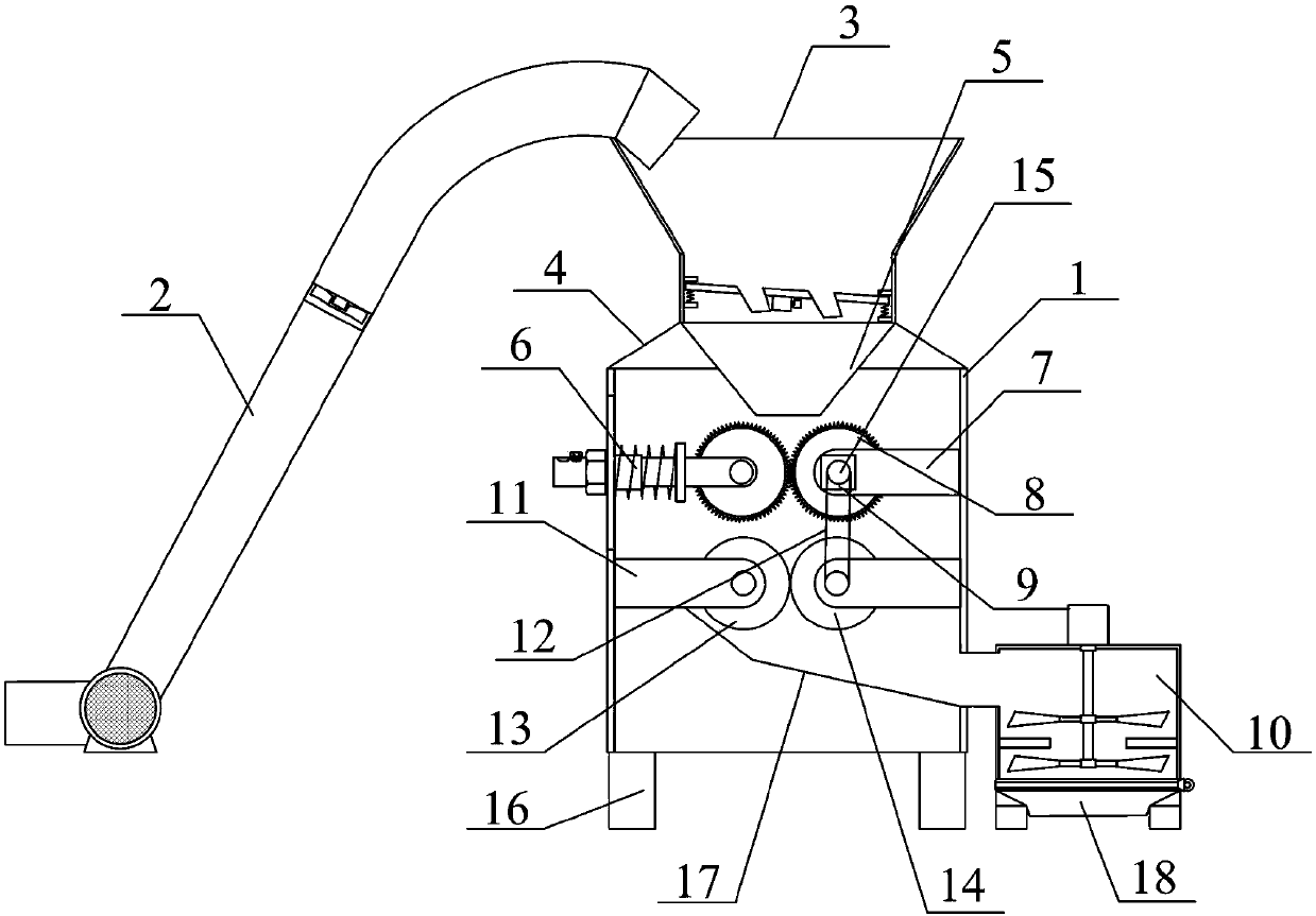 Pulverizing device used for new material processing