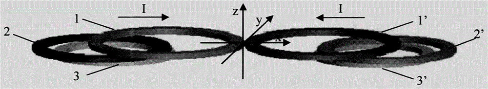 Multilayer eccentric 8-shaped coil for deep site transcranial magnetic stimulation