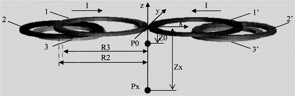 Multilayer eccentric 8-shaped coil for deep site transcranial magnetic stimulation