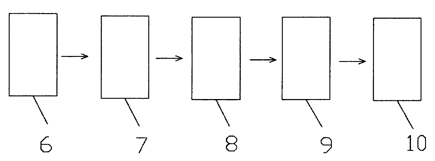 Method for preparing flexible CdTe thin film solar cell