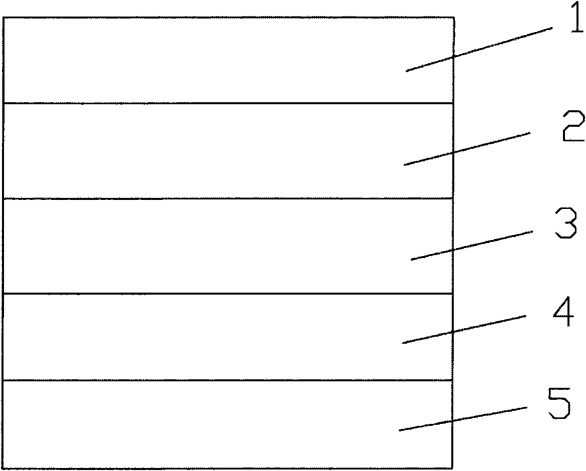 Method for preparing flexible CdTe thin film solar cell