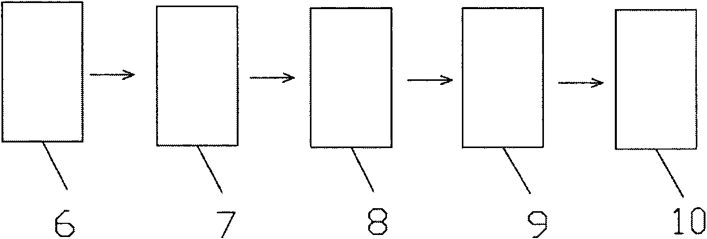 Method for preparing flexible CdTe thin film solar cell