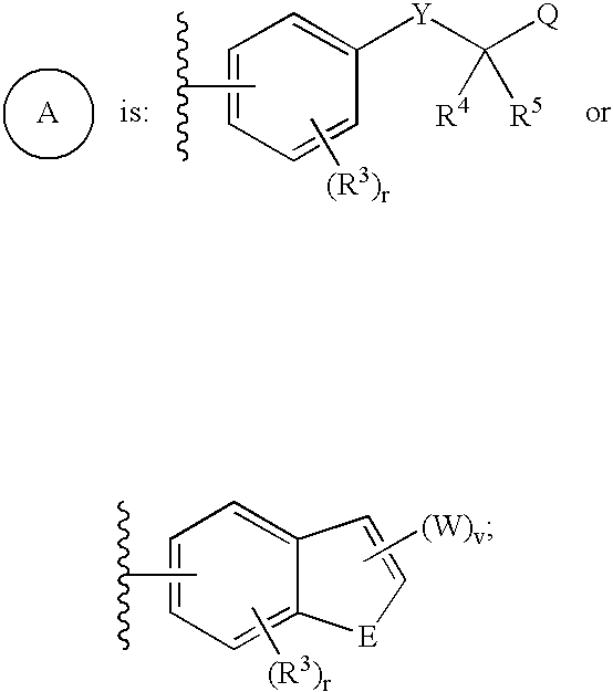 Sulfonamide derivatives as ppar modulators