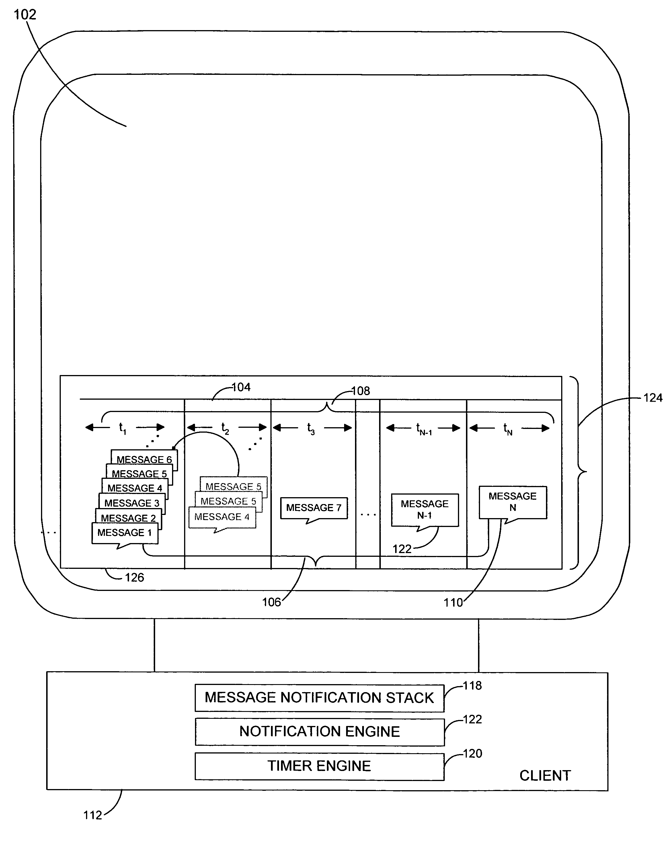 System and method for generating message notification objects on dynamically scaled timeline