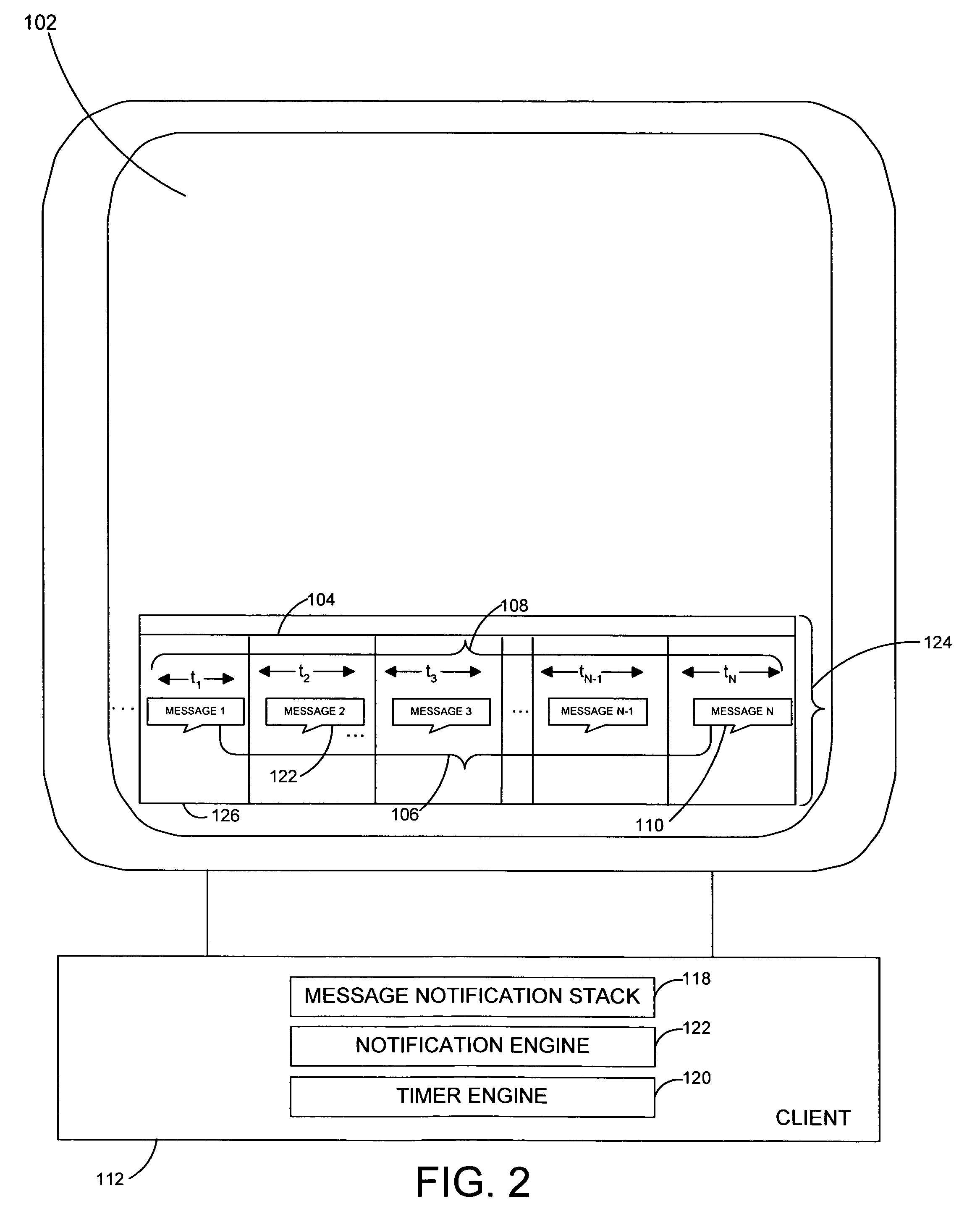 System and method for generating message notification objects on dynamically scaled timeline