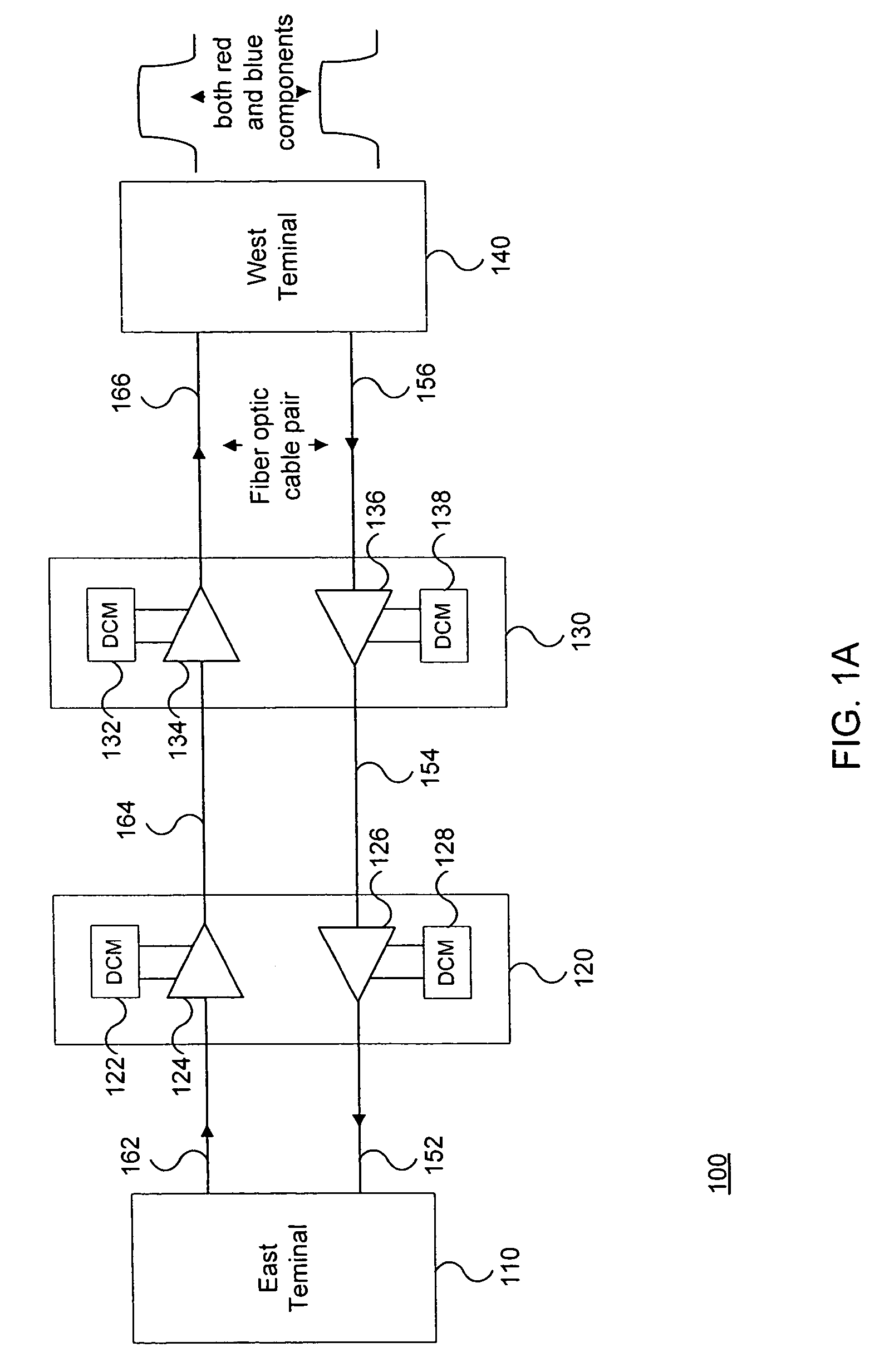 Bidirectional communication system