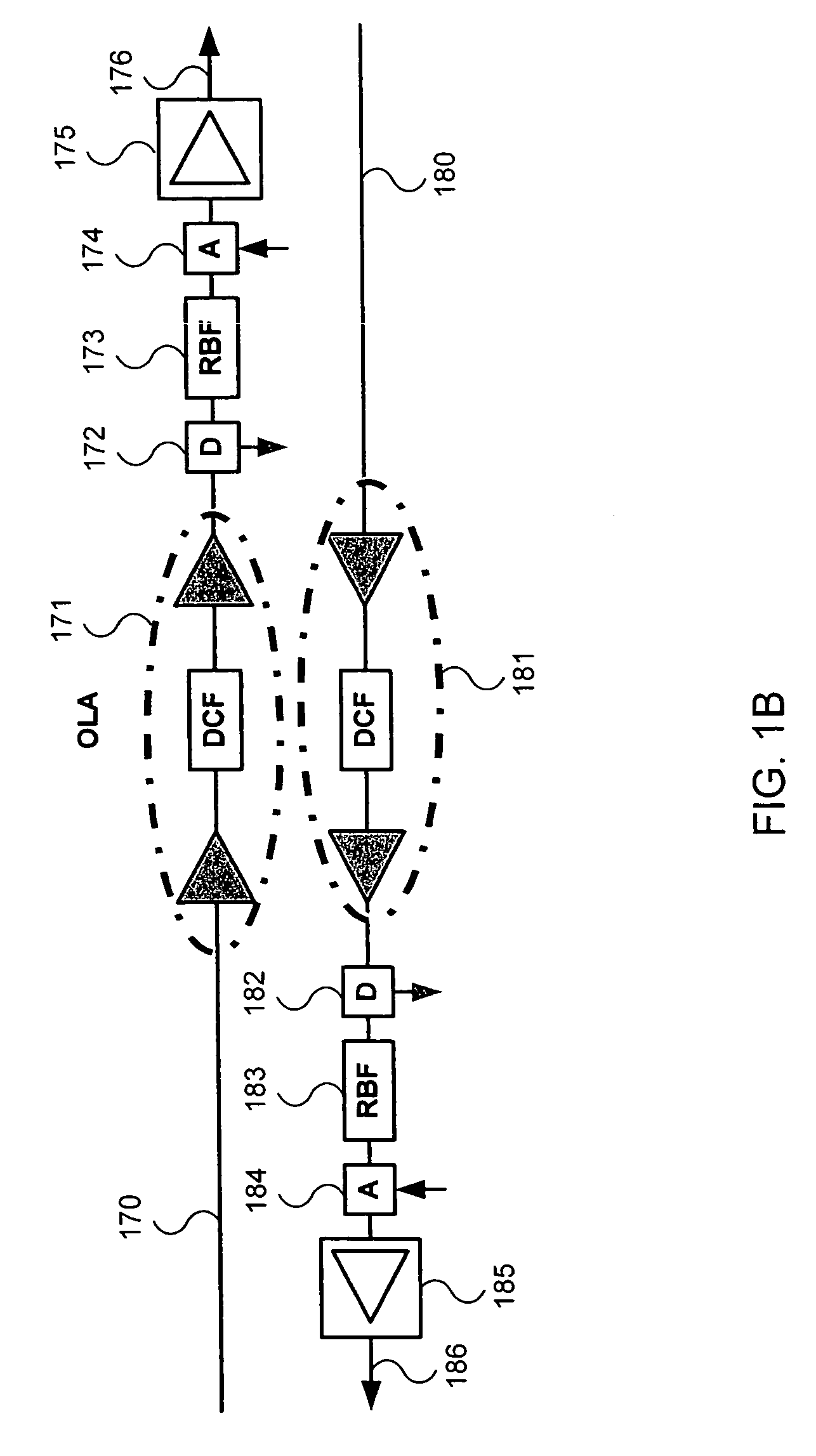 Bidirectional communication system