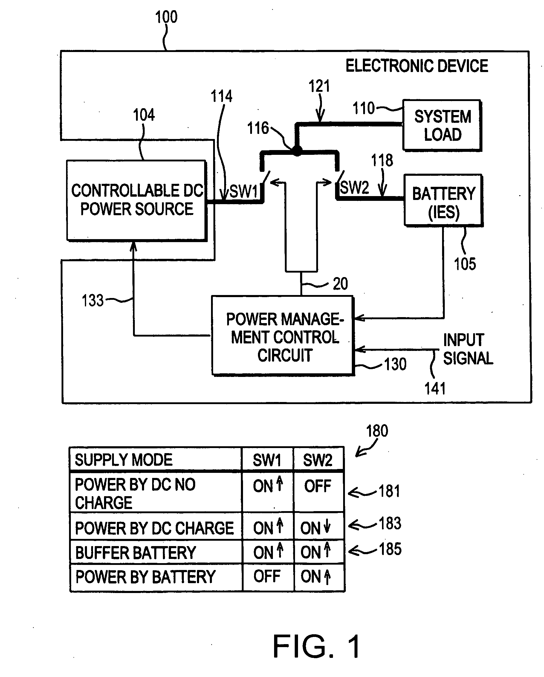 Method and electronic circuit for efficient battery wake up charging