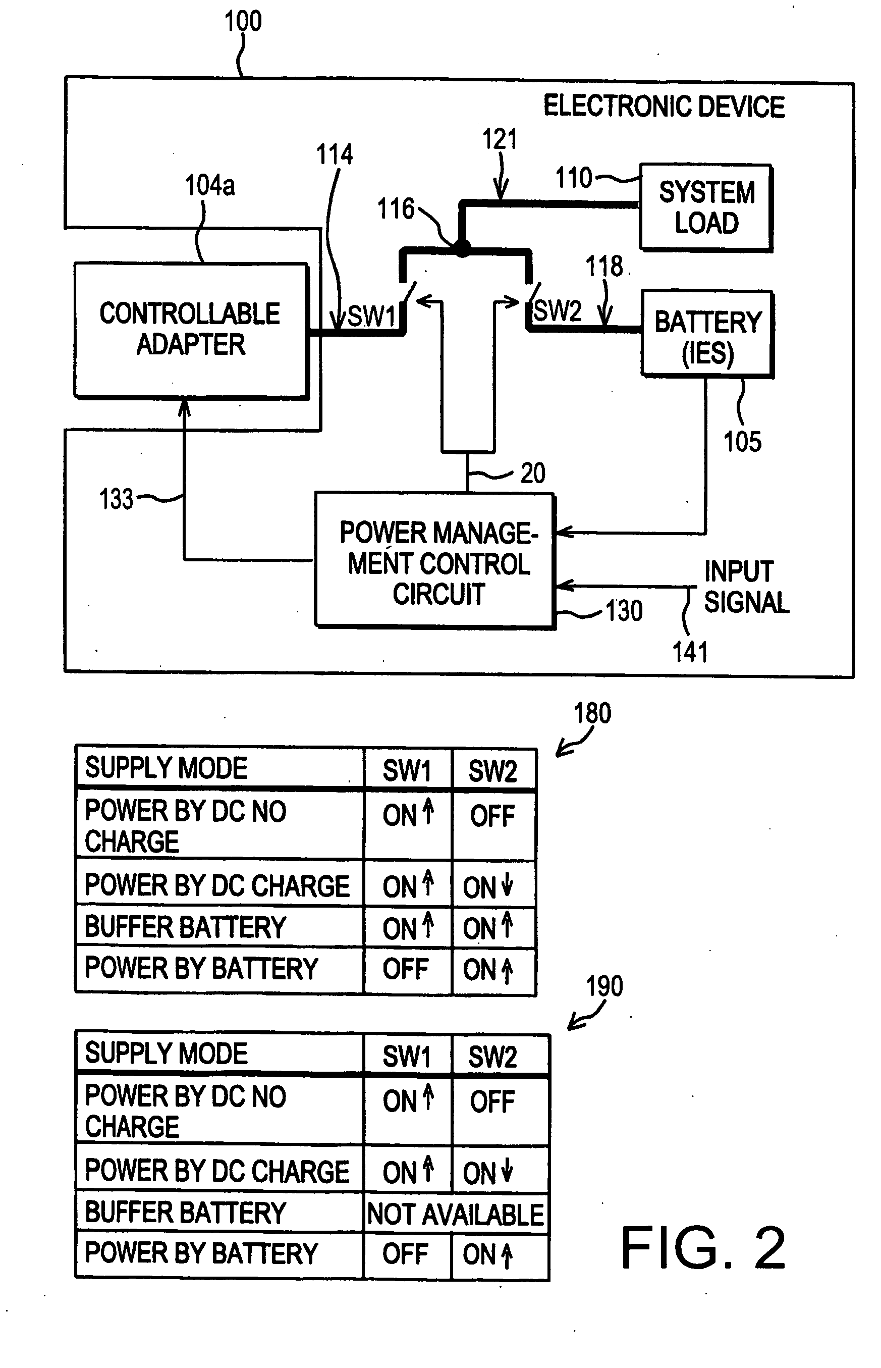 Method and electronic circuit for efficient battery wake up charging