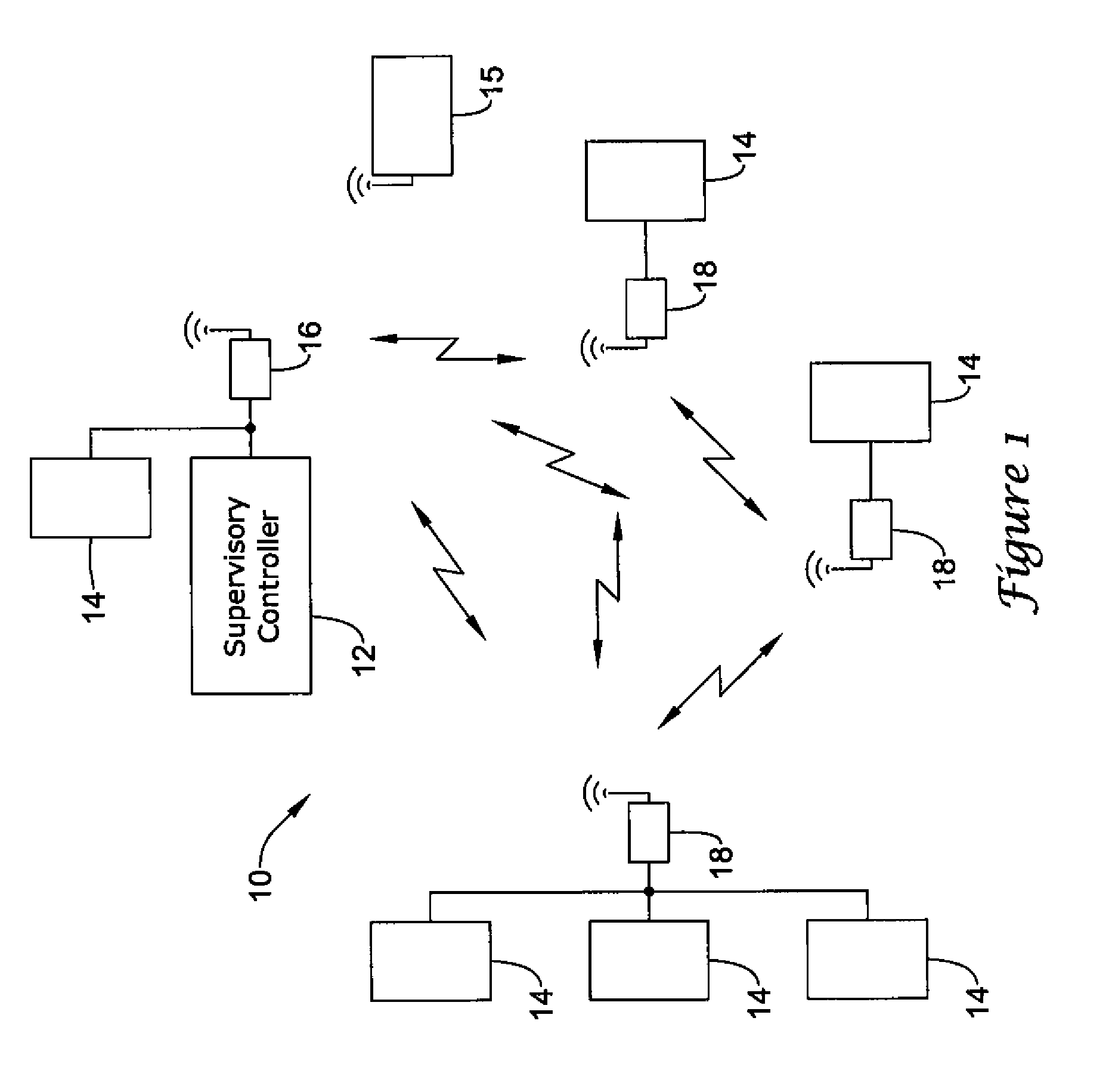 Wireless building control system bridge