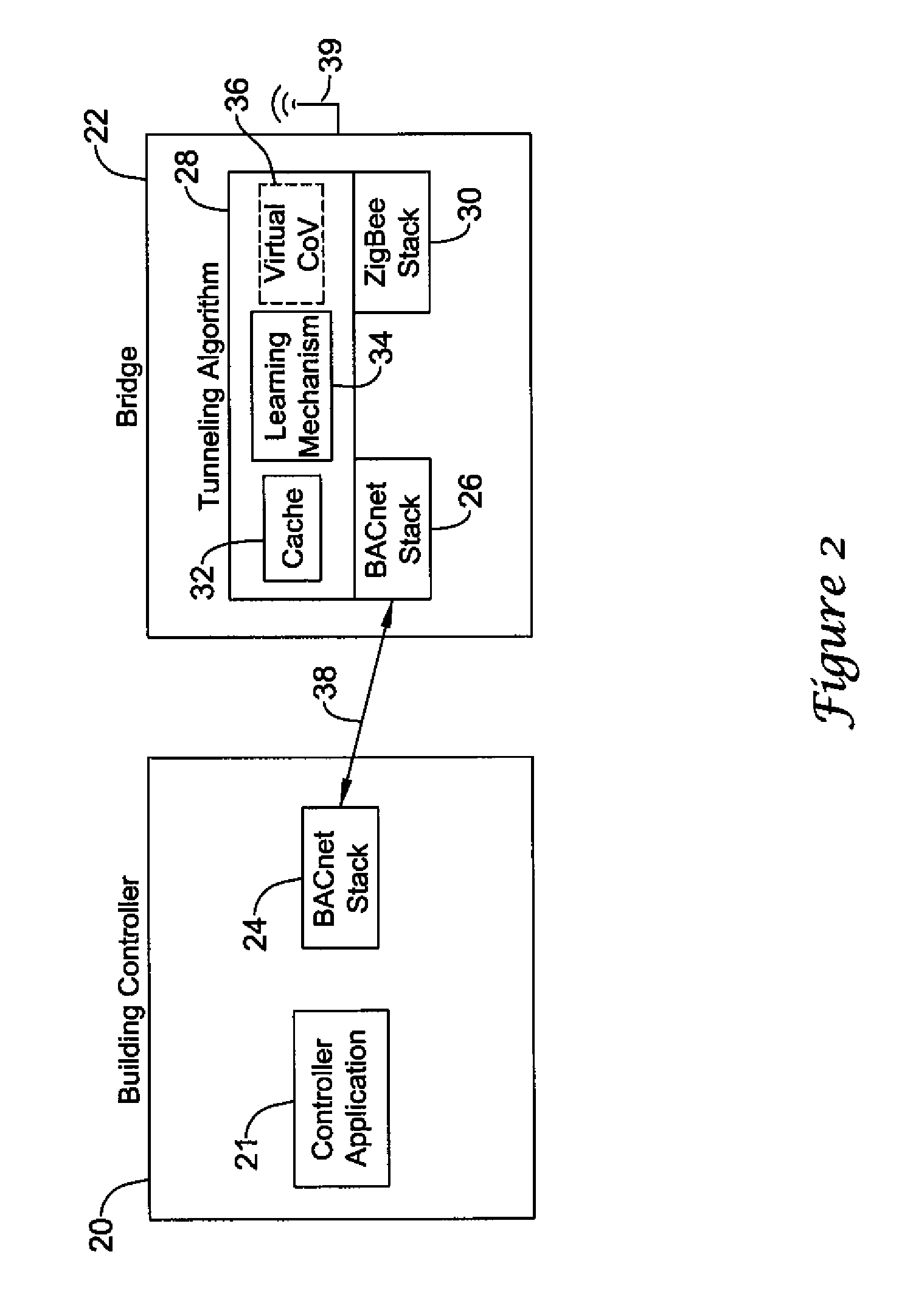 Wireless building control system bridge