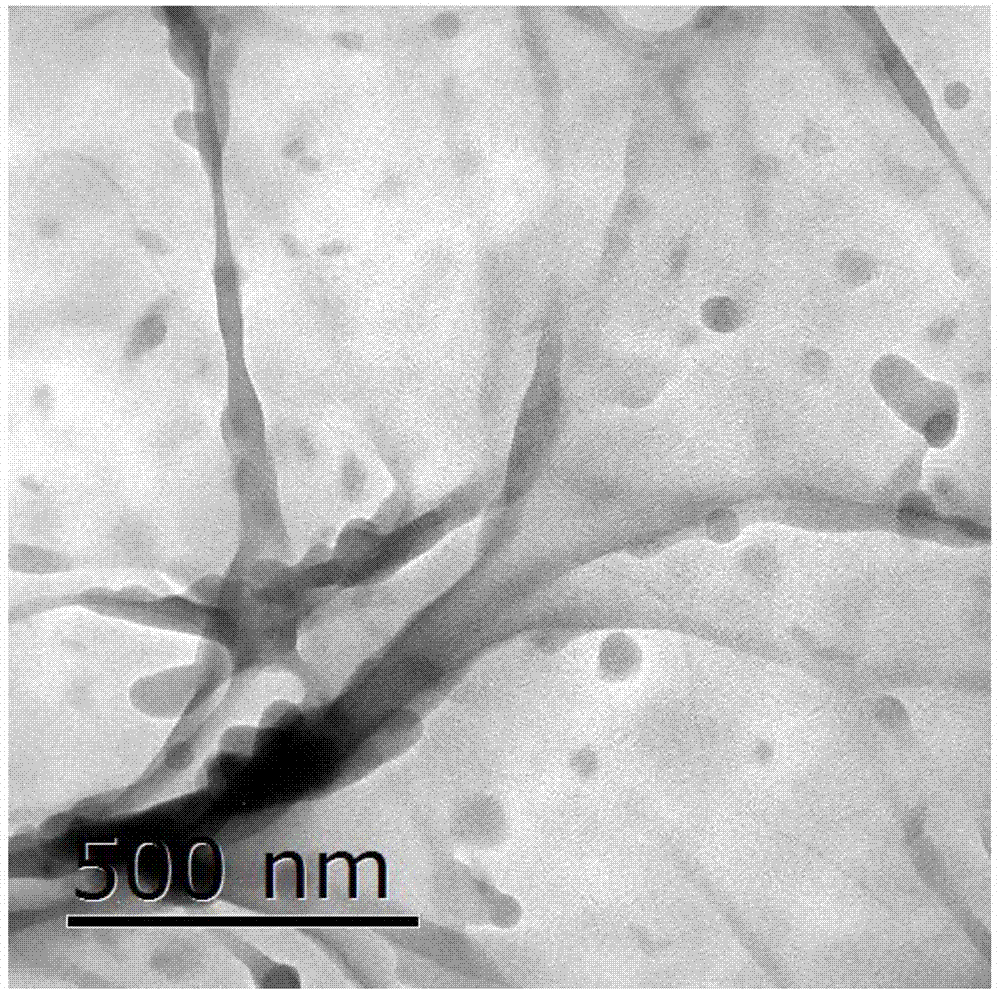 Highly water-dispersible hyperbranched polyglycerol surface-modified graphene preparation method