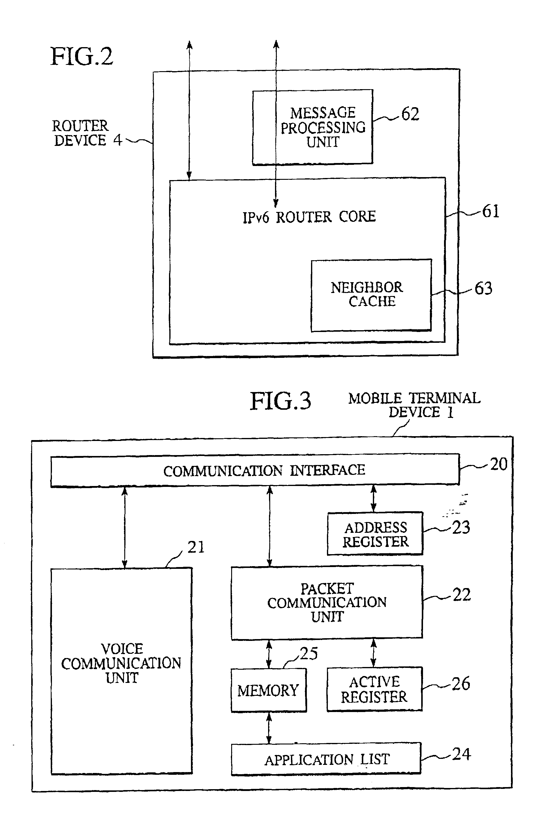 Packet transfer scheme using mobile terminal and router for preventing attacks using global address