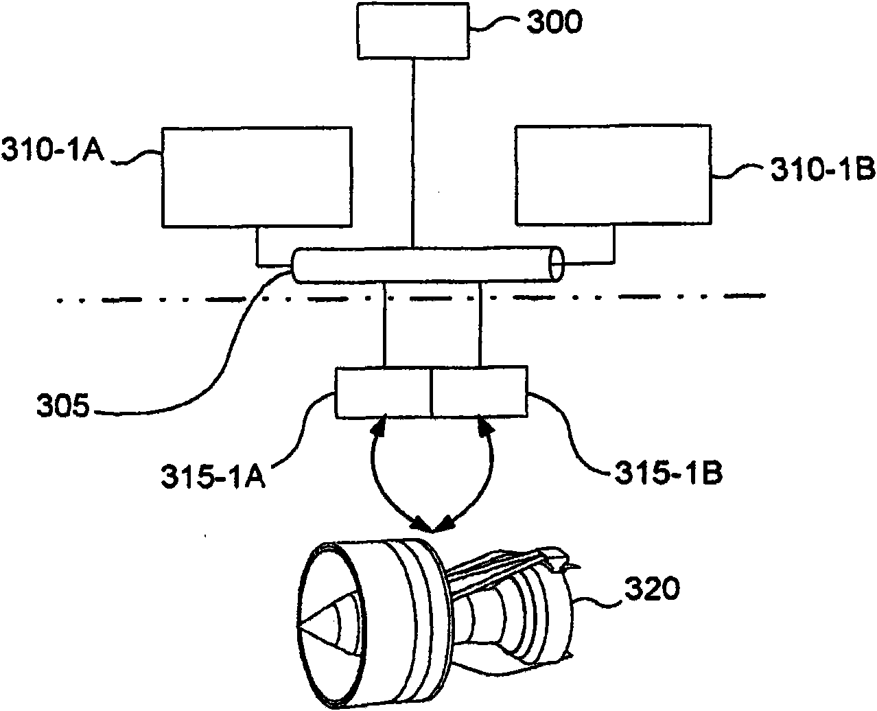 FADEC and avionic component distributed architecture