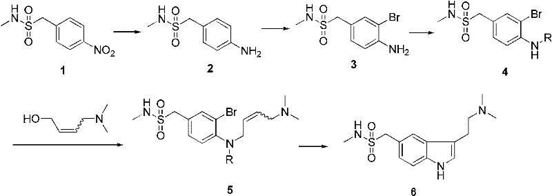 Preparation method for sumatriptan