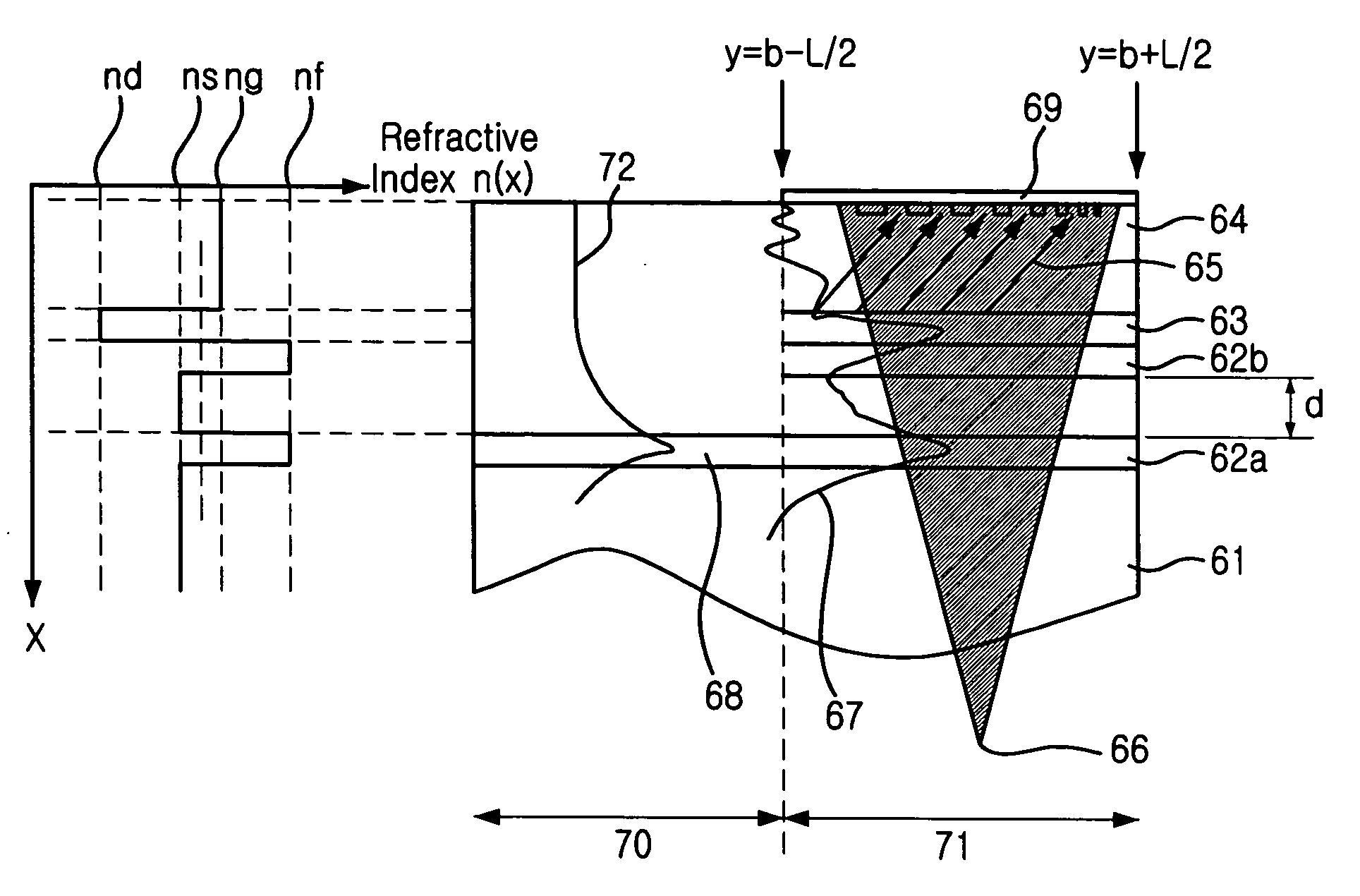 Highly efficient focusing waveguide grating coupler using leaky mode