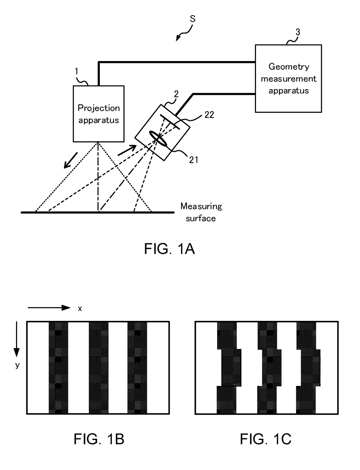 Geometry measurement system, geometry measurement apparatus, and geometry measurement method