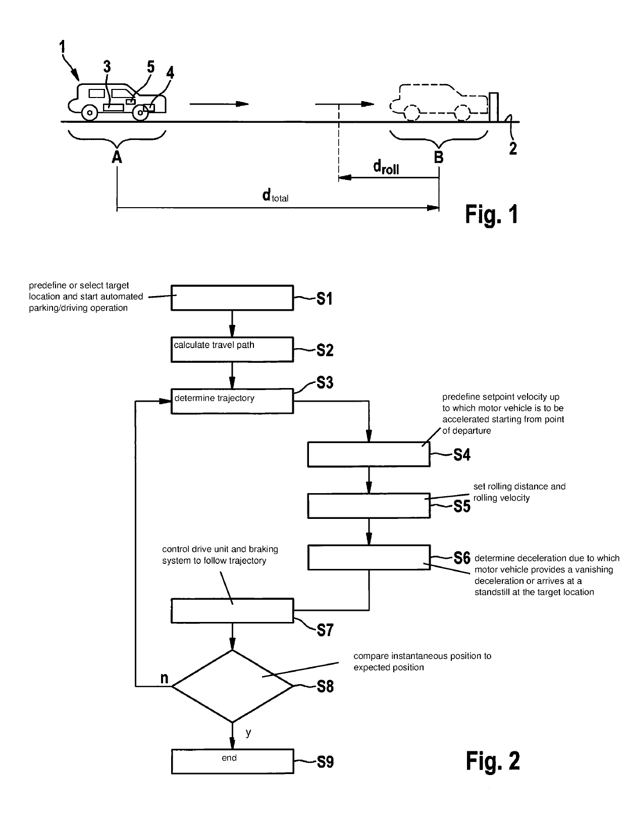 Method and device for operating a motor vehicle