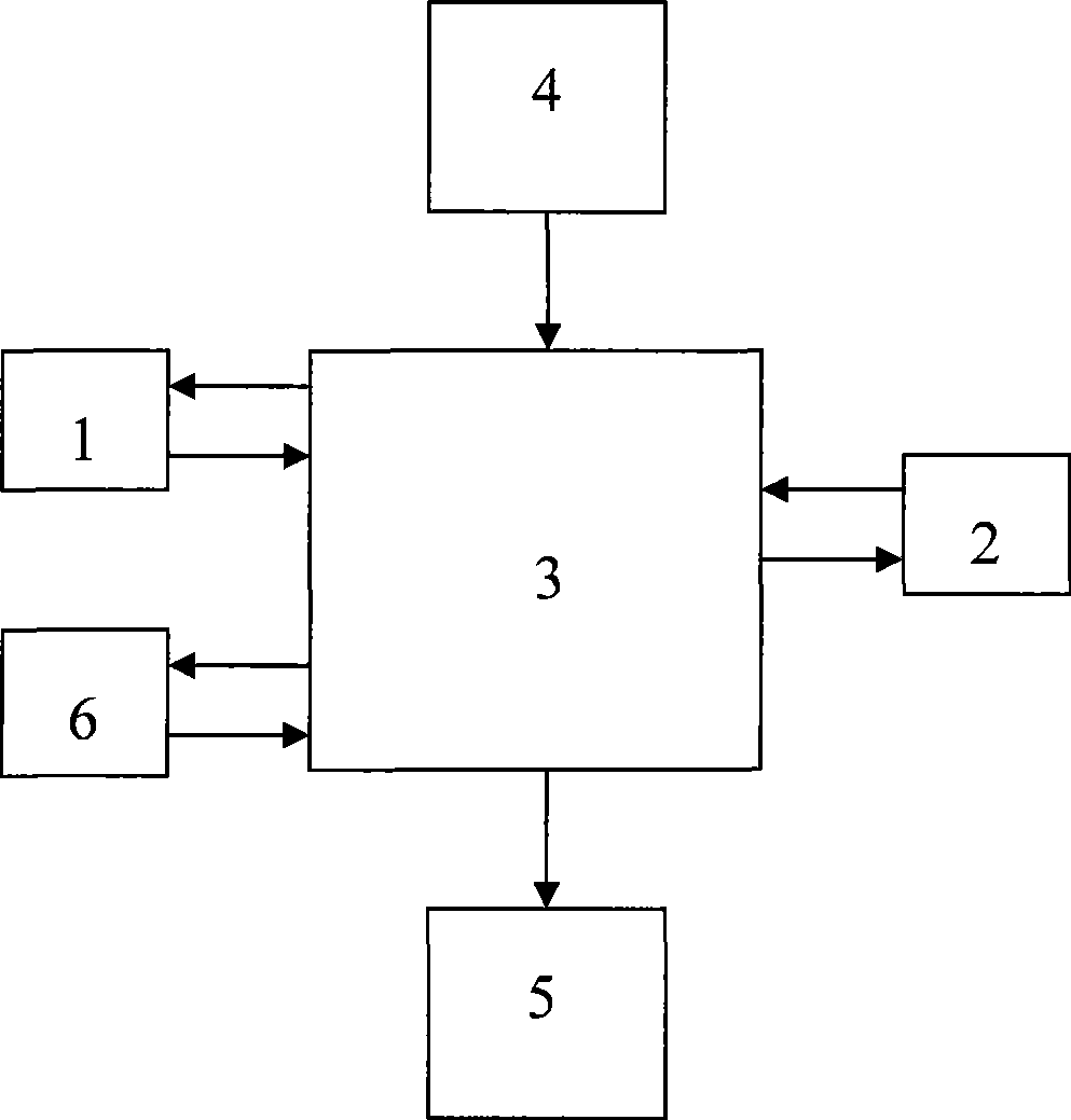 Method for evaluating gas tunnel outburst and device for implementing same