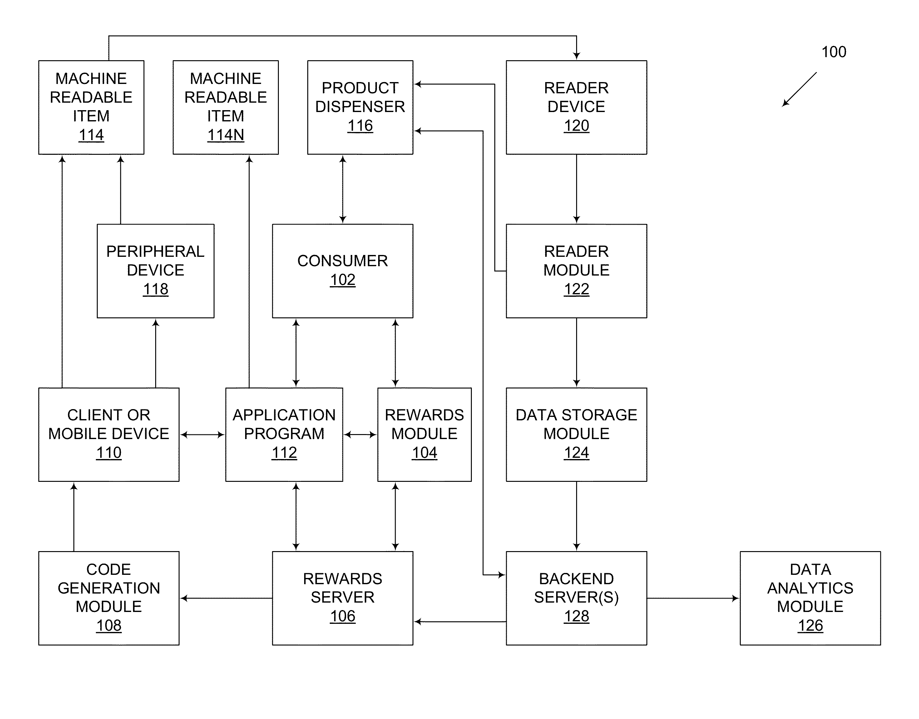 Systems and Methods for Providing a Promotion for a Combined Product Dispensed from a Product Dispenser