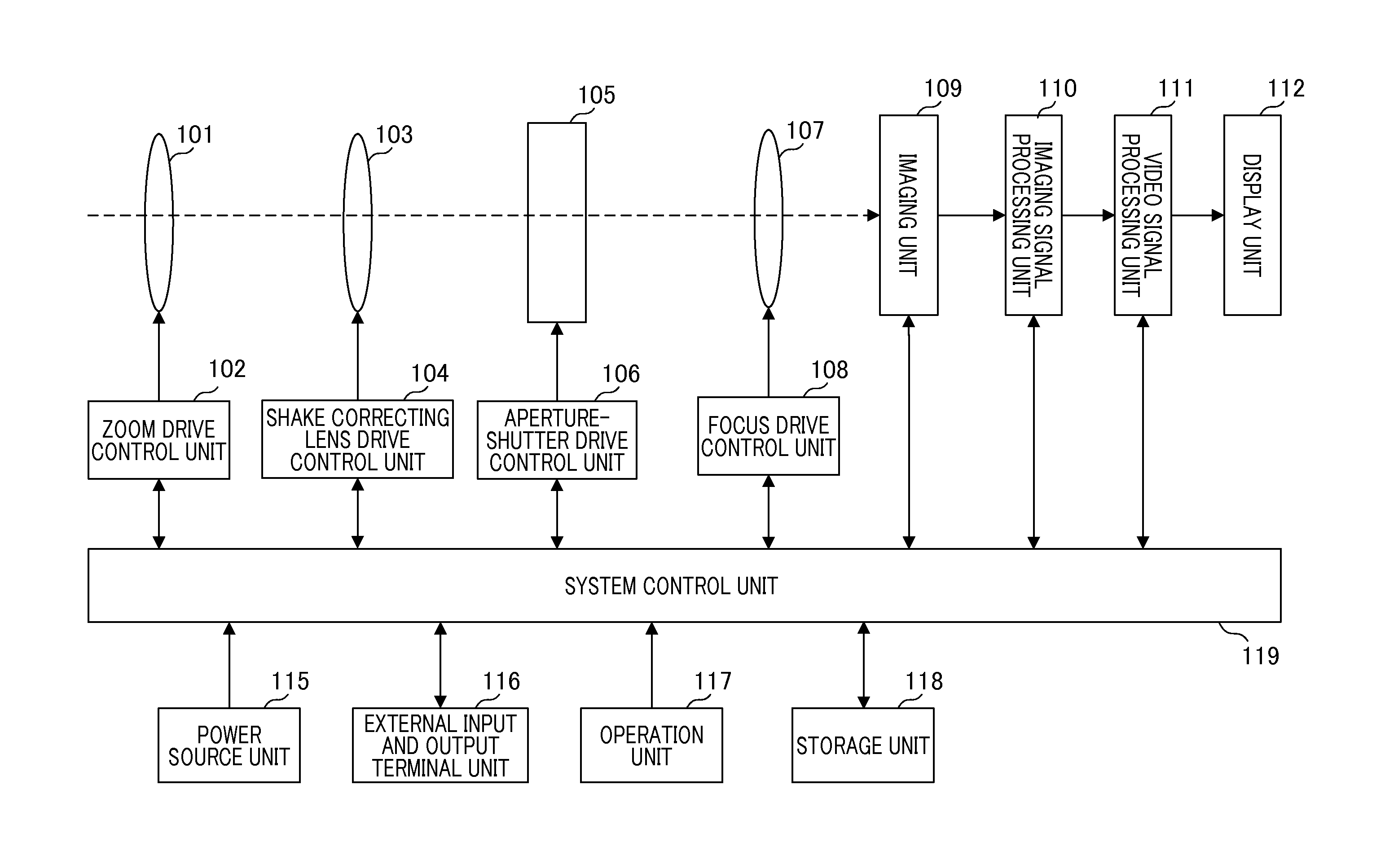 Image shake correcting apparatus and control method therefor, optical apparatus, and image pickup apparatus