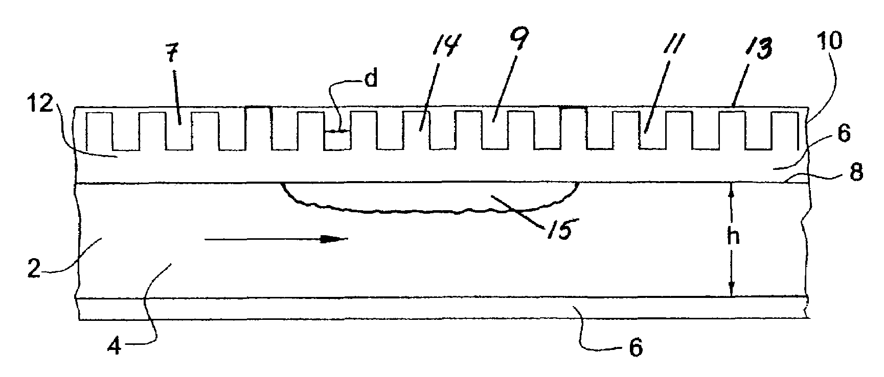 Dehydrogenation reactions in narrow reaction chambers and integrated reactors