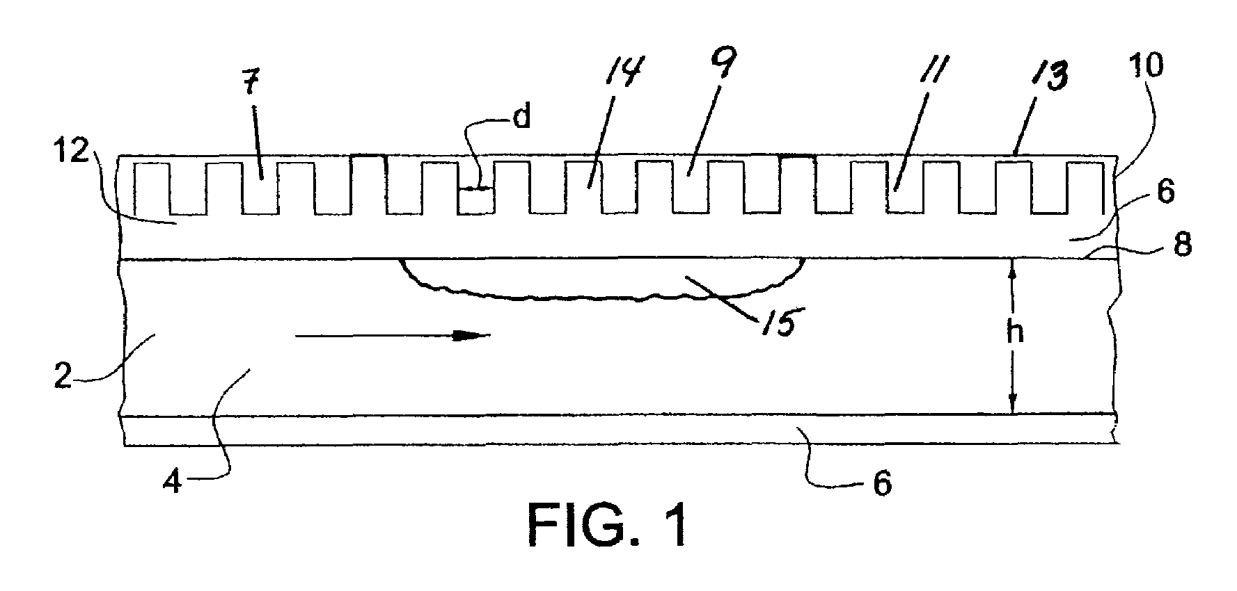 Dehydrogenation reactions in narrow reaction chambers and integrated reactors