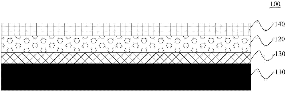 Motherboard of display panel and manufacturing method of display panel