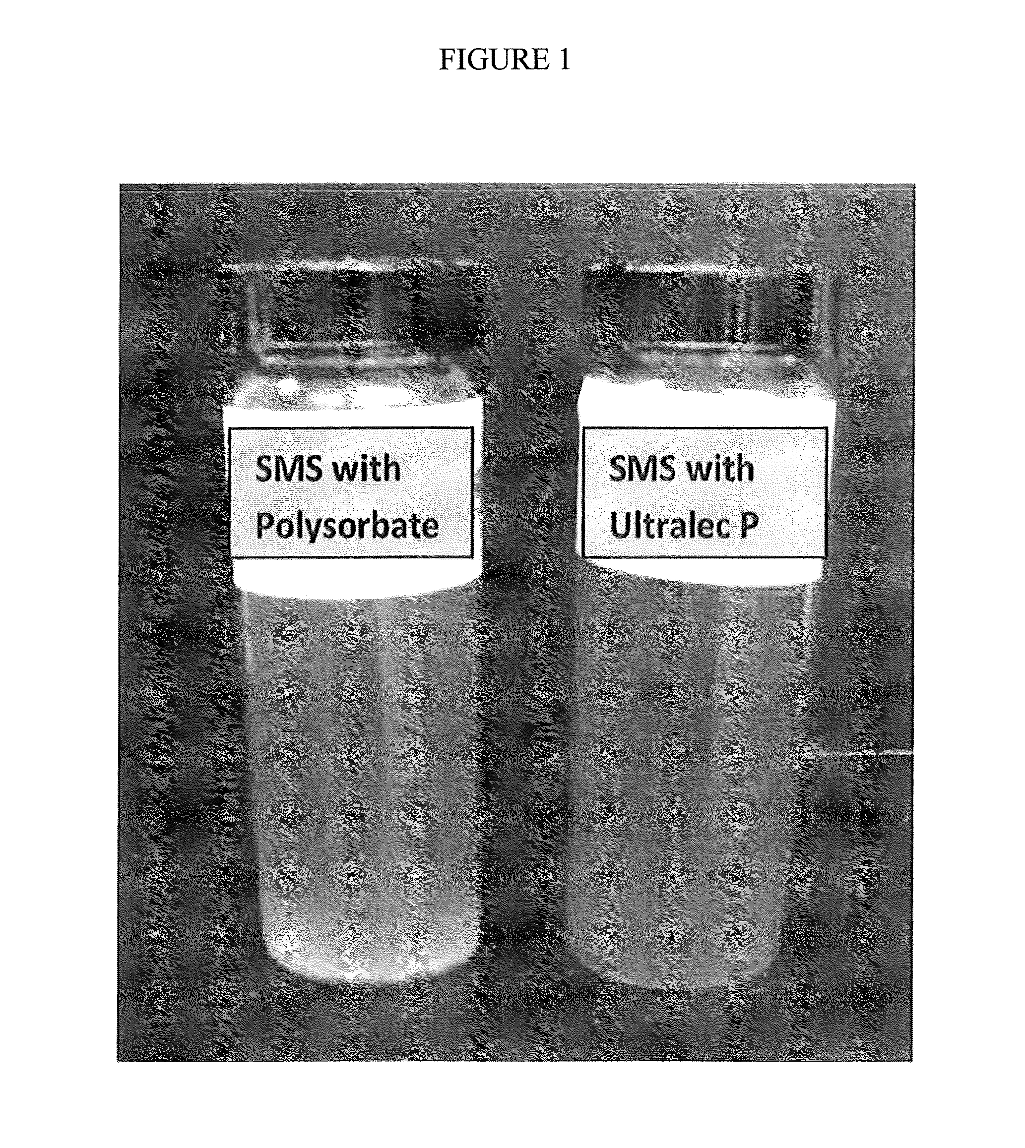 Emulsifier compositions and methods of using such emulsifier compositions