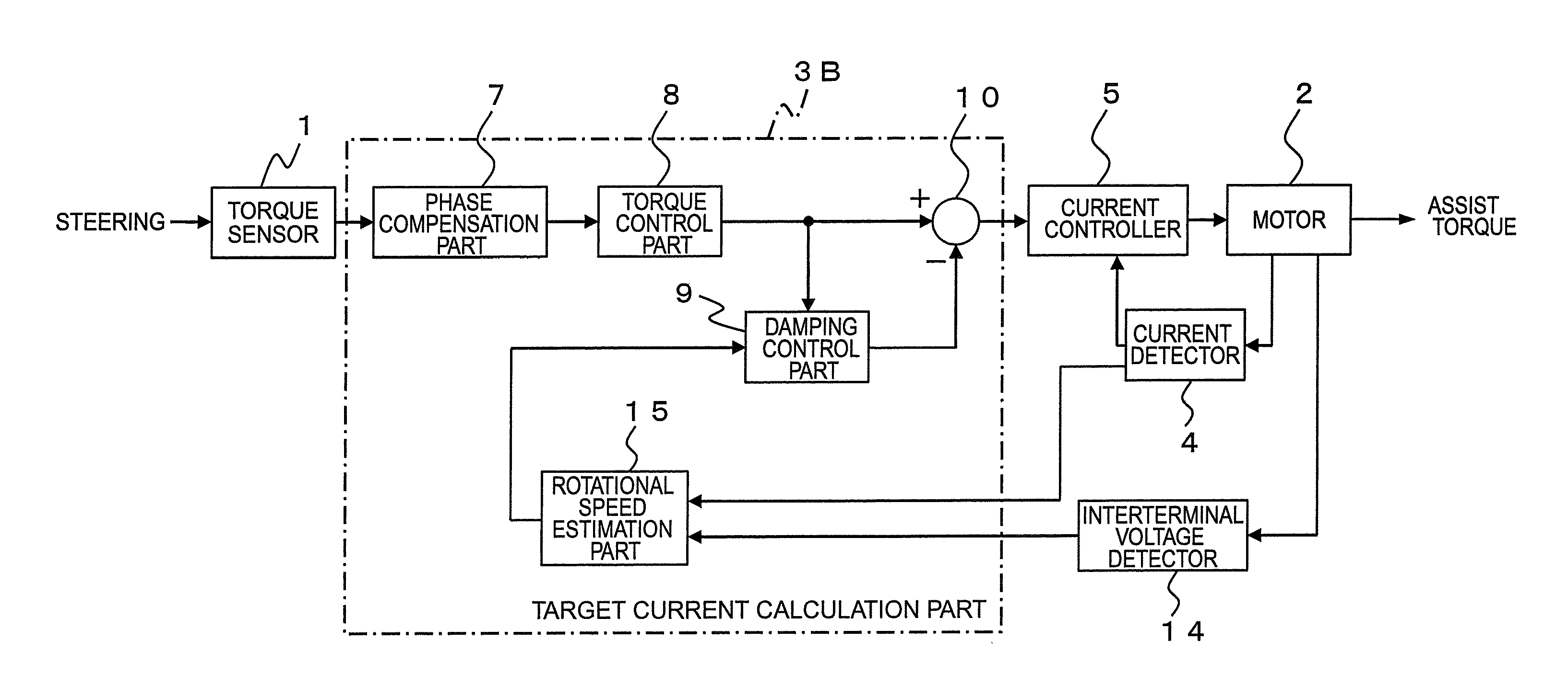 Electric power steering control apparatus