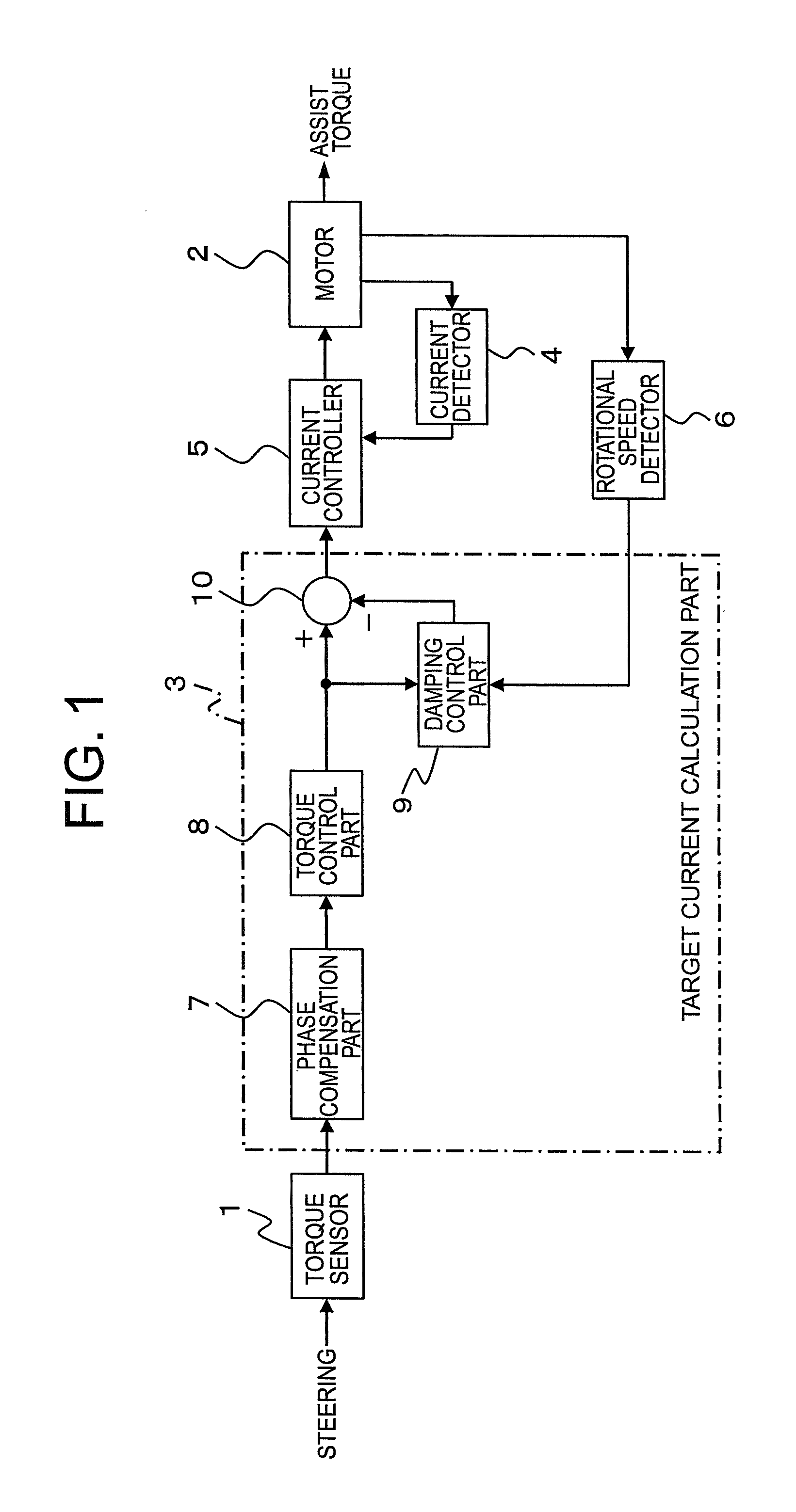 Electric power steering control apparatus