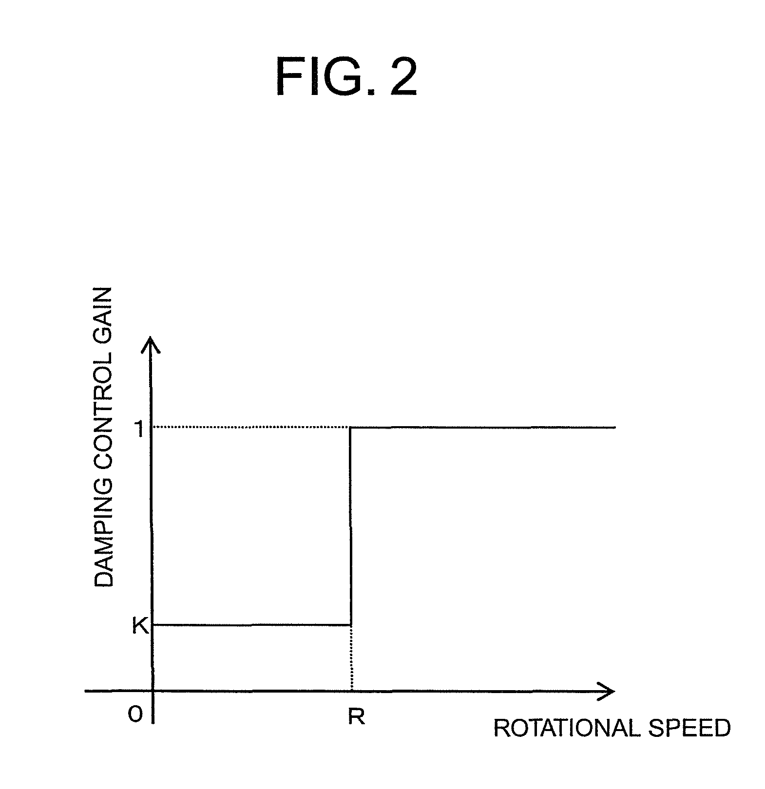 Electric power steering control apparatus