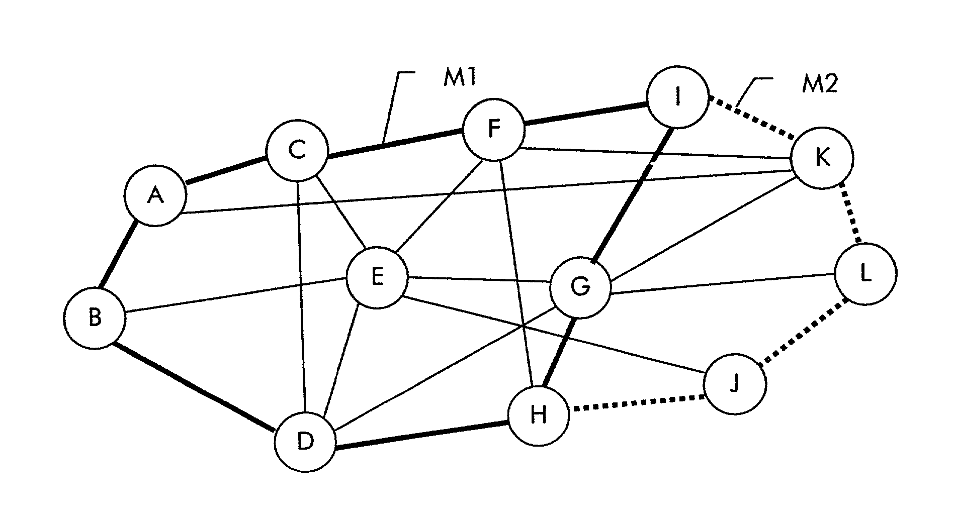 Fast restoration mechanism and method of determining minimum restoration capacity in a transmission networks