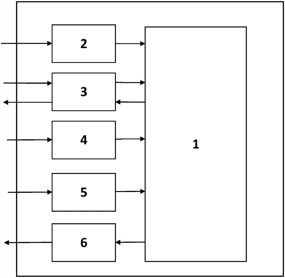 Vehicular fuel cell energy distribution management control device