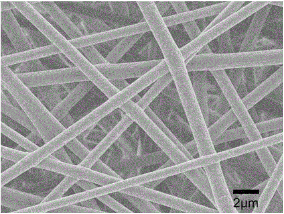 Fiber film coated with gold nanorods, and preparation method and application thereof