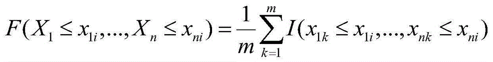 Electric power system static security assessment method considering wind speed correlation