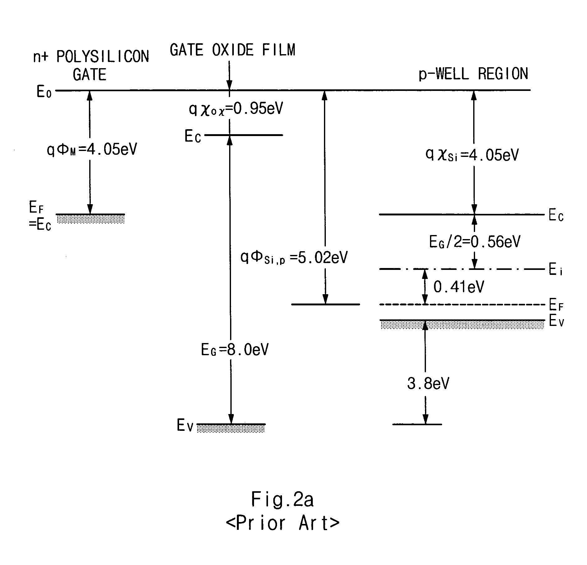 Flash memory cell transistor and method for fabricating the same