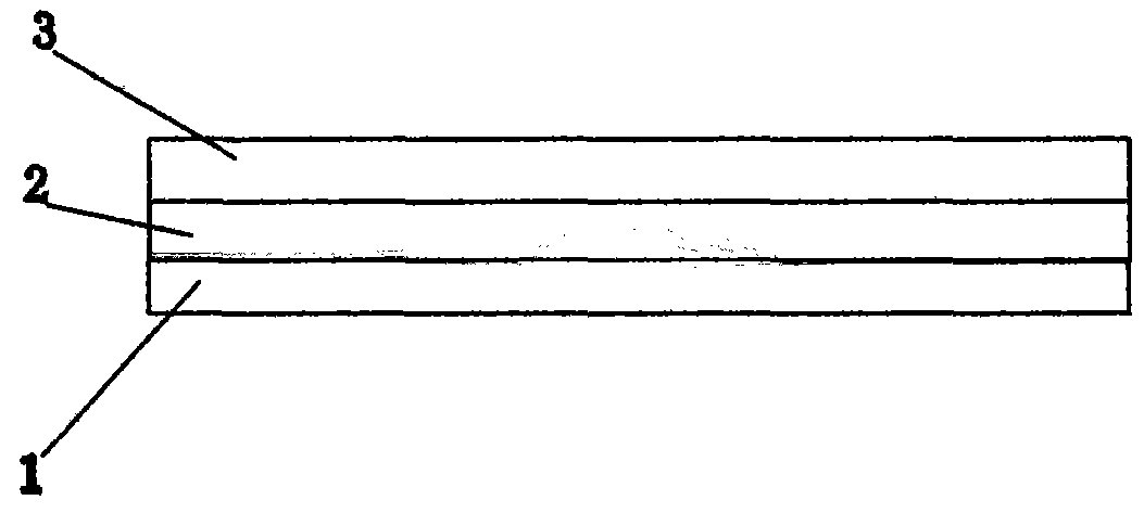 Novel solid-color multi-coating composition layer