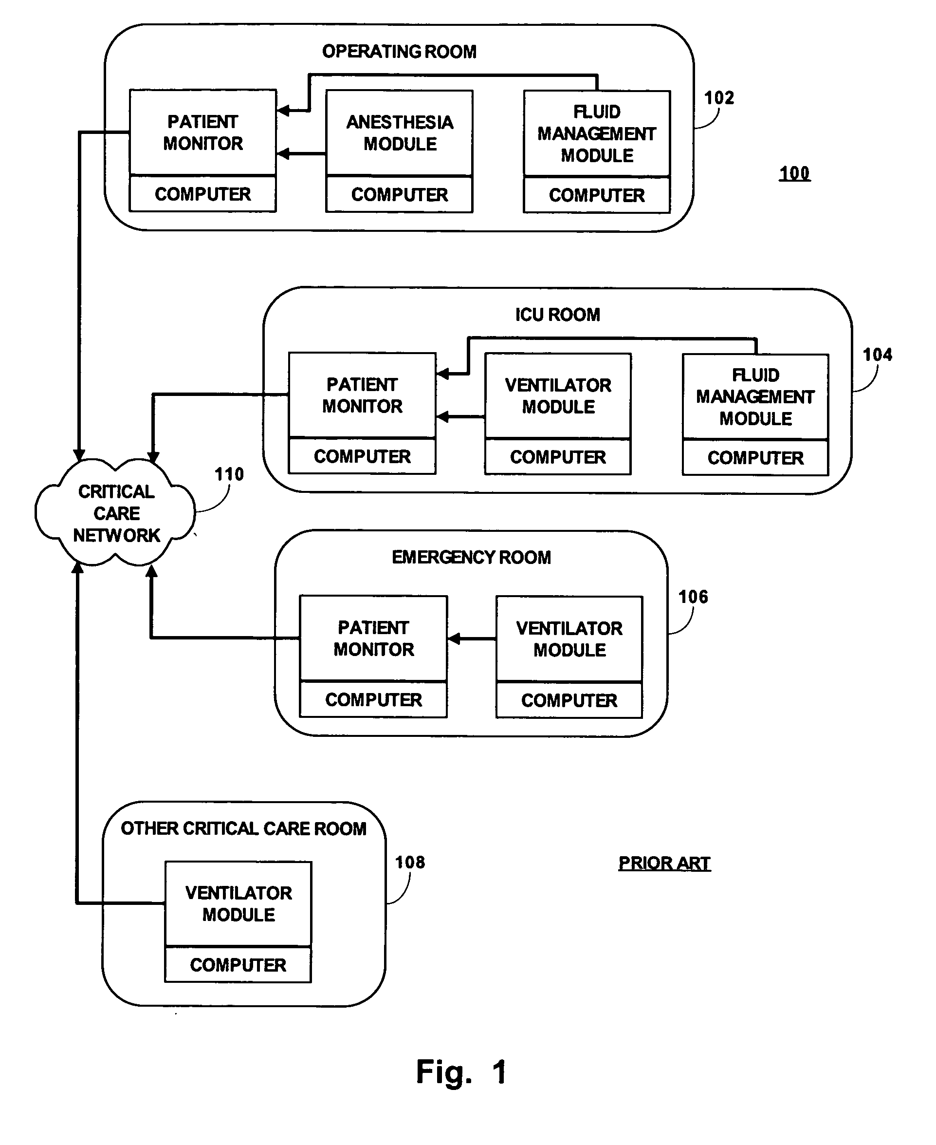 Modular medical care system