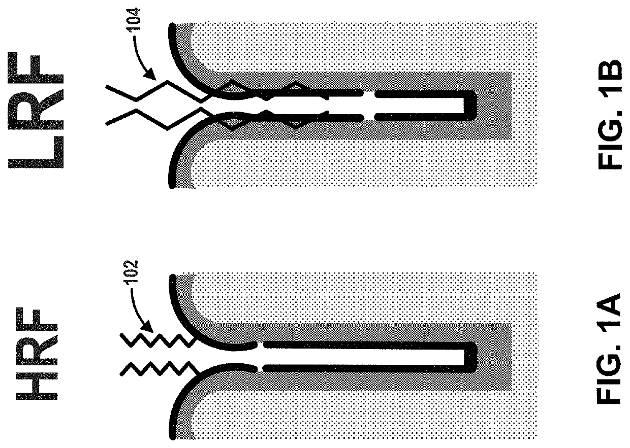 Method and system for forming silicon nitride layer using low radio frequency plasma process