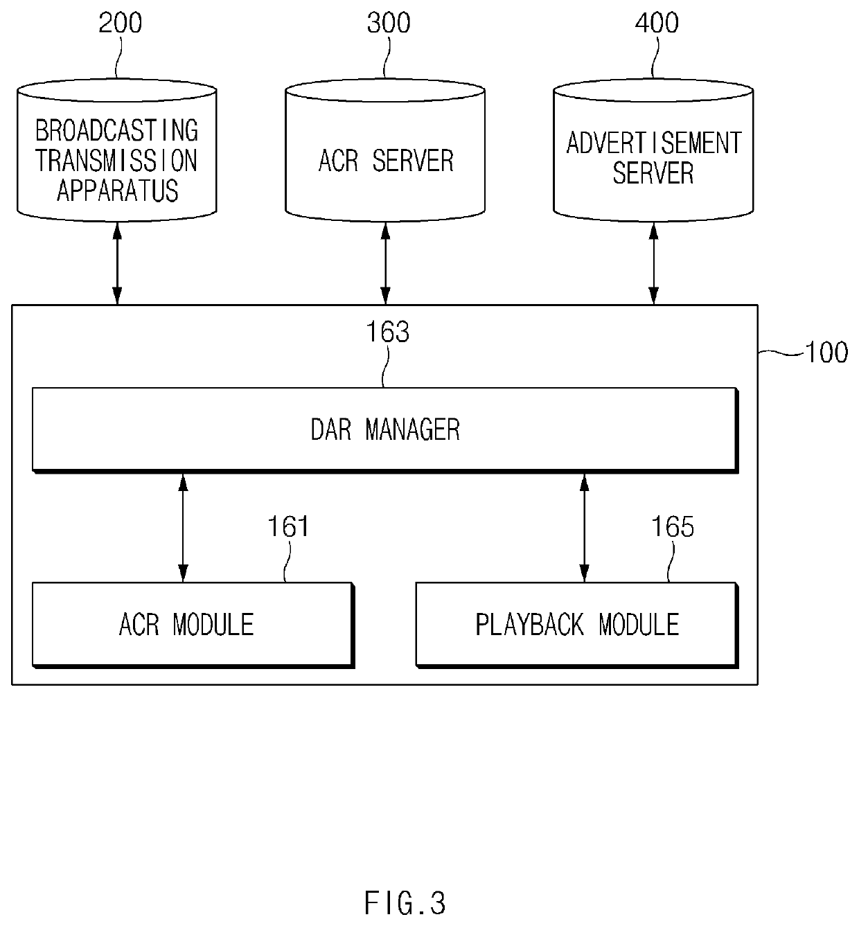 Electronic apparatus for playing substitutional advertisement and method for controlling method thereof