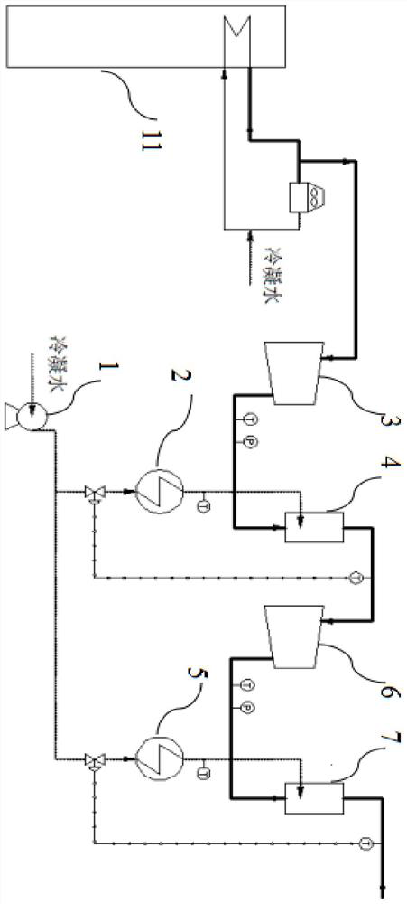 A method and device for steam recovery