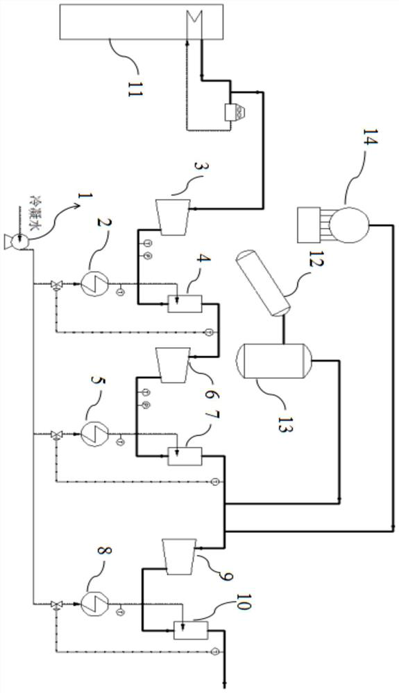 A method and device for steam recovery