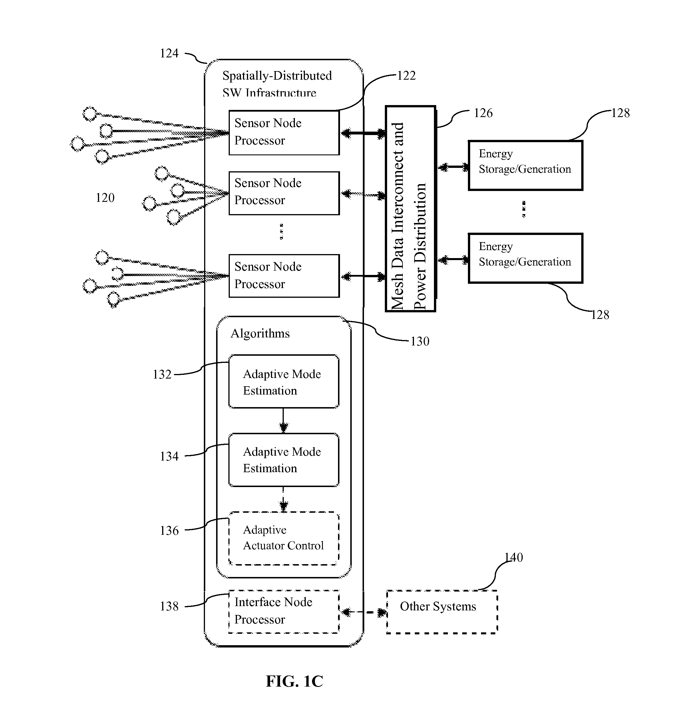 Smart garment and method for detection of body kinematics and physical state