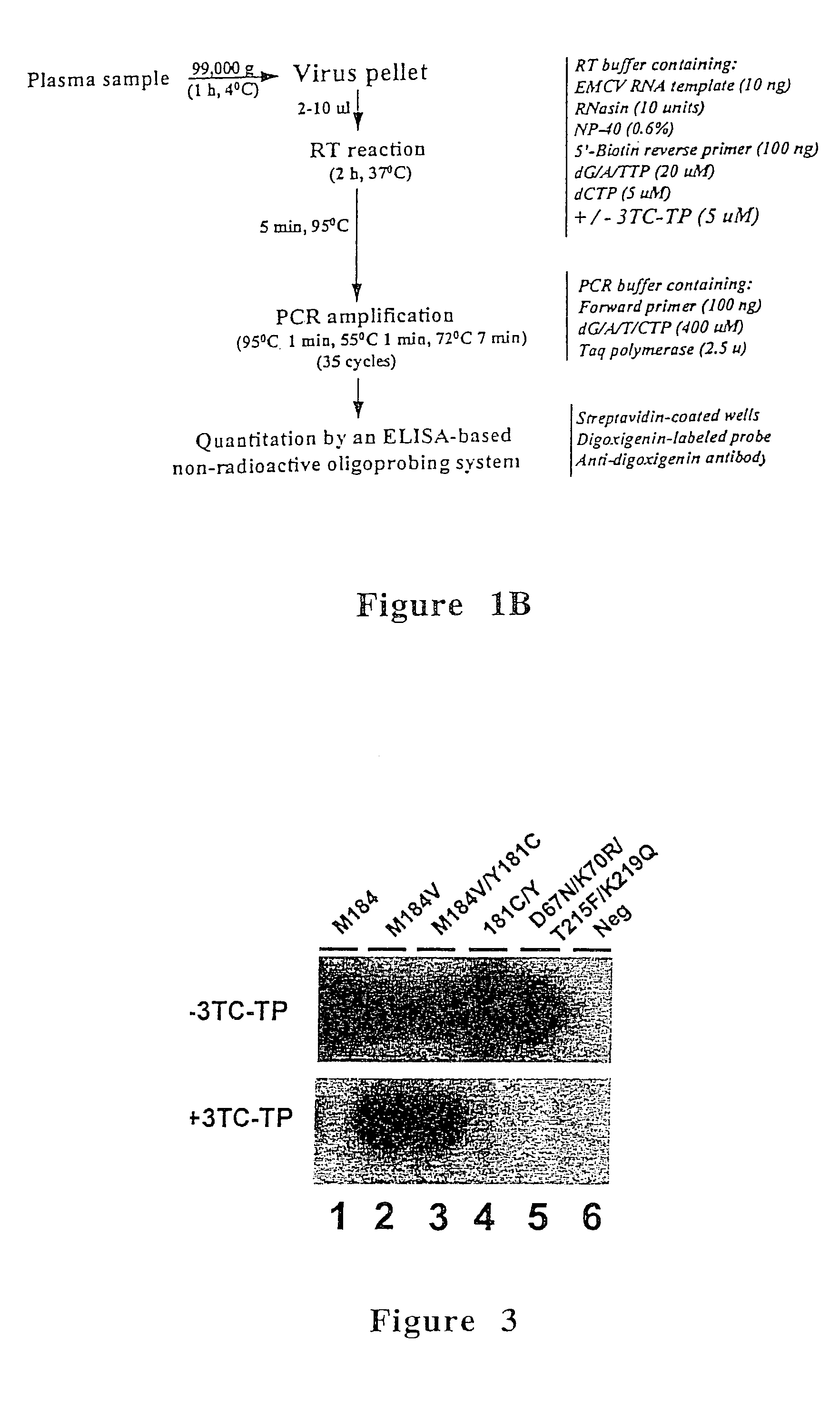 Method and kit for detecting resistance to antiviral drugs