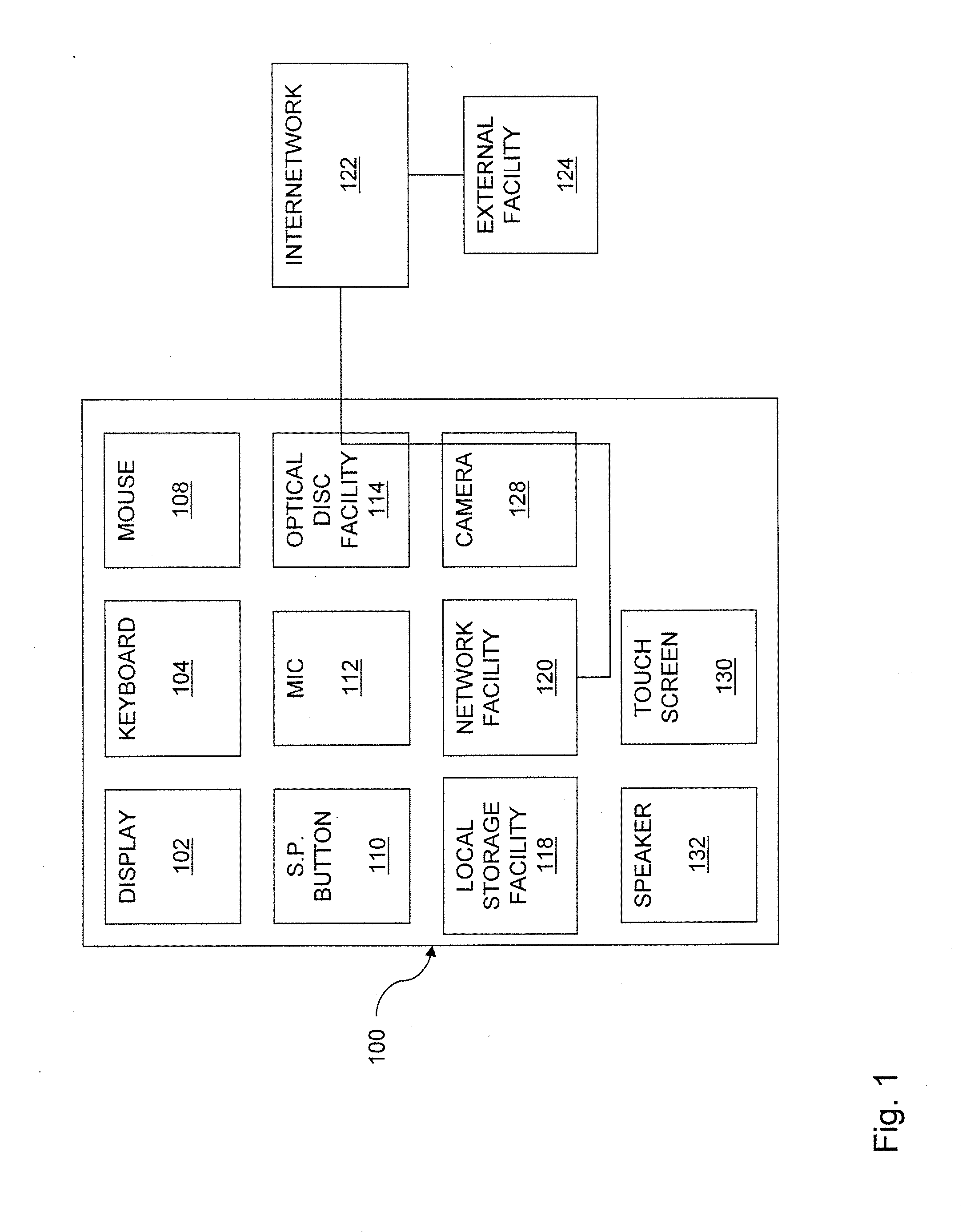 Child-oriented computing system