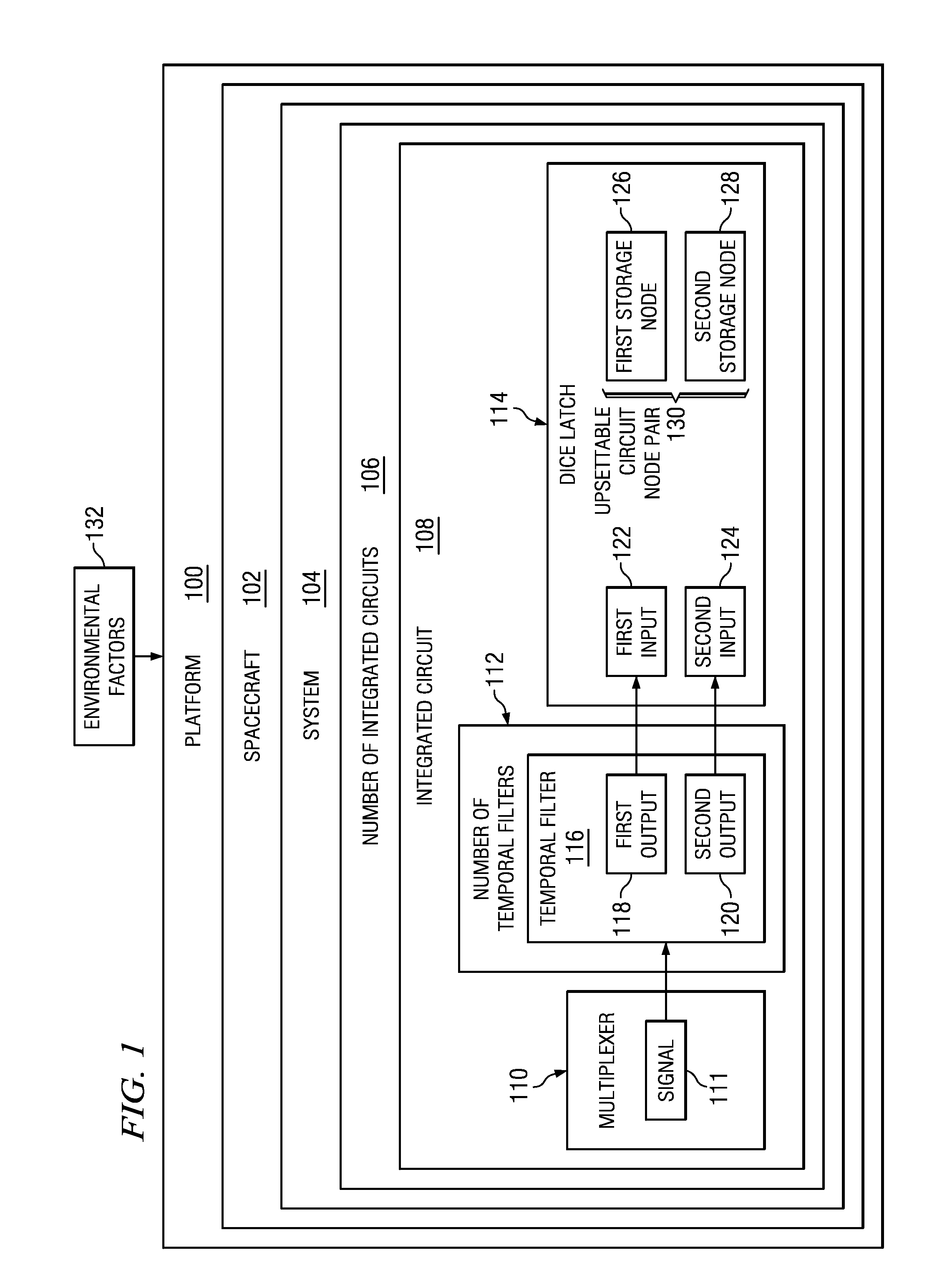 Method and apparatus for reducing radiation and cross-talk induced data errors